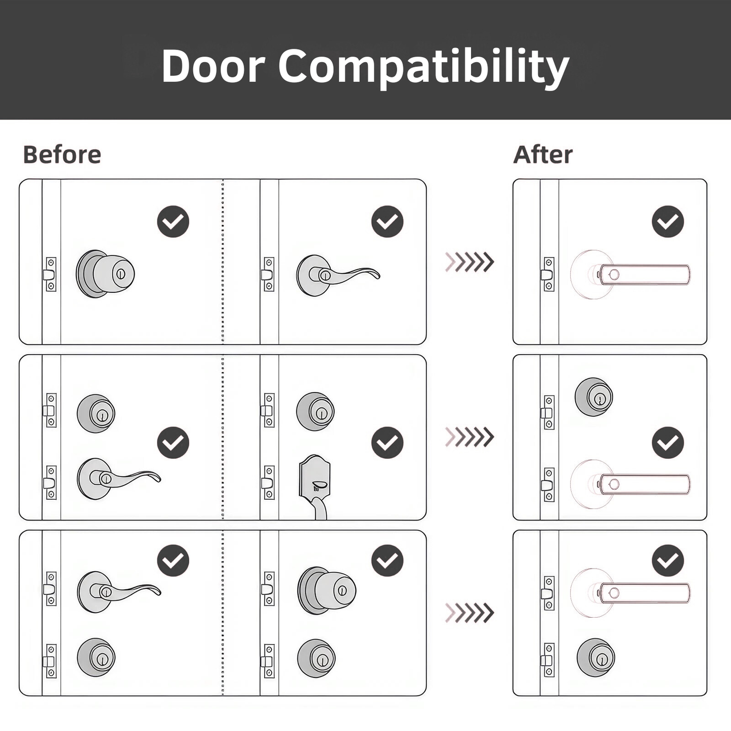 VilaLock™ Smart Handle